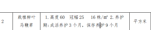 开始计算