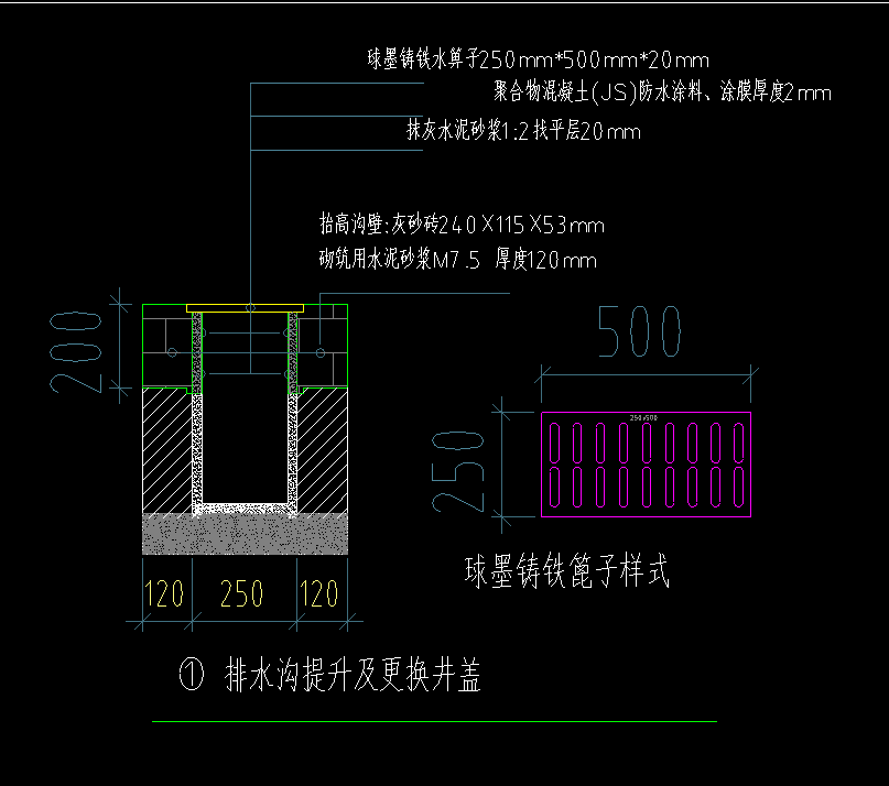 定额