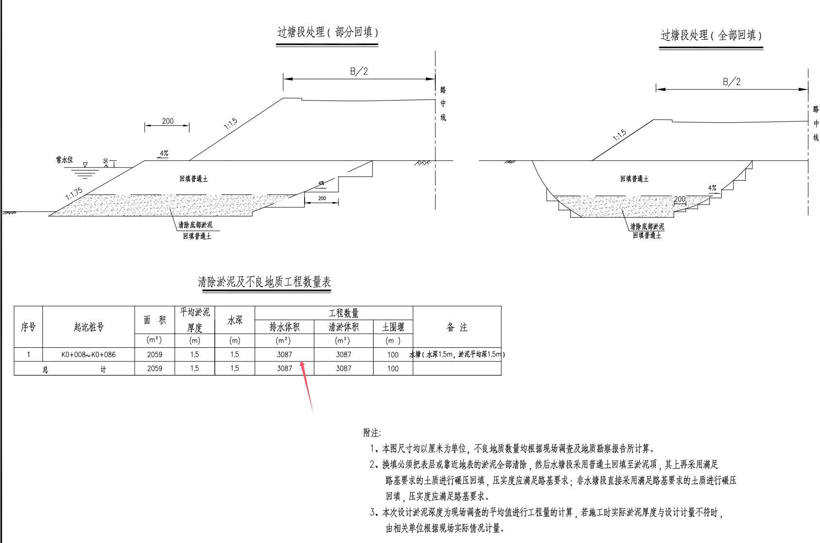 清淤