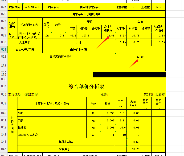 管理费