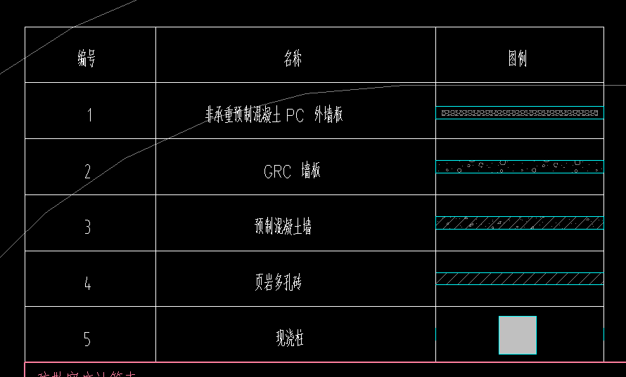 窗台压顶