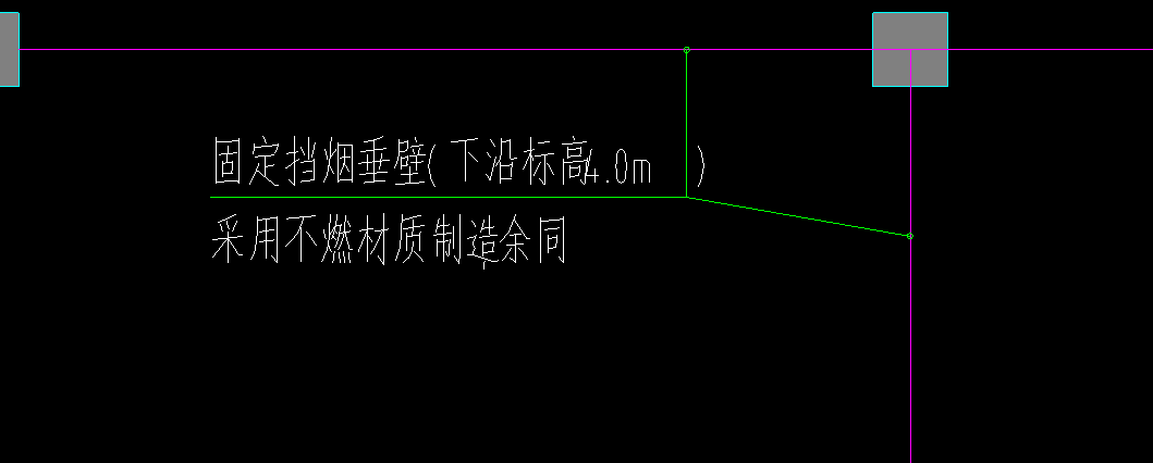 离地高度