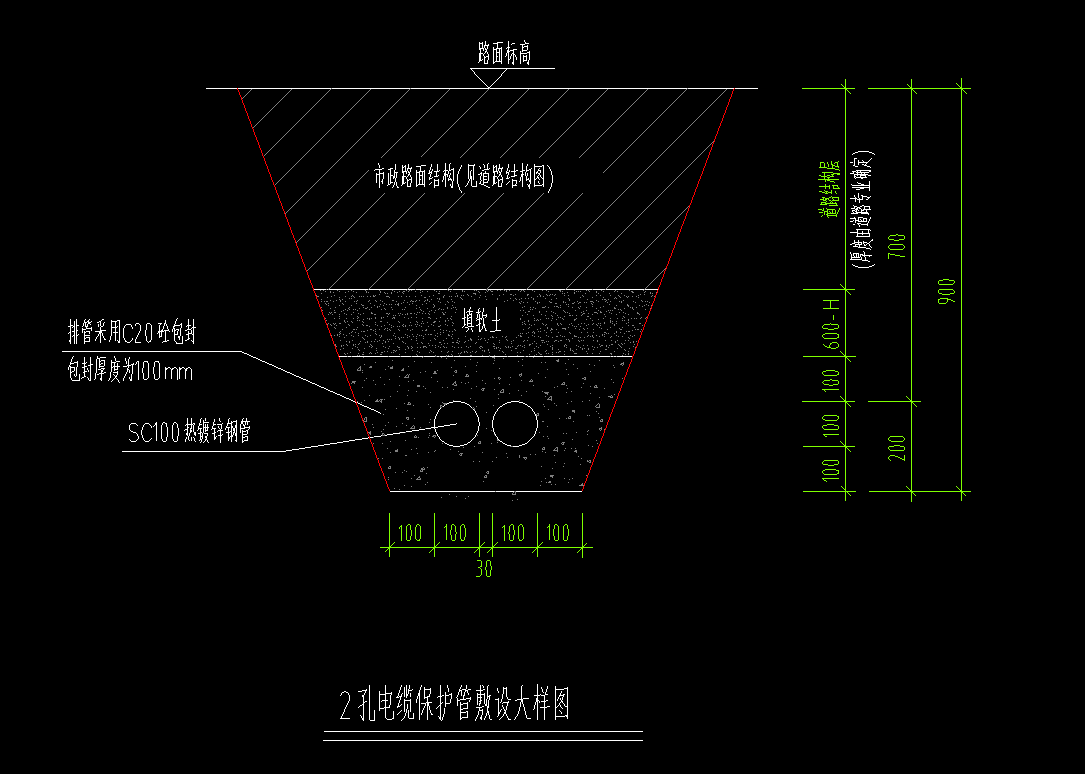 放坡