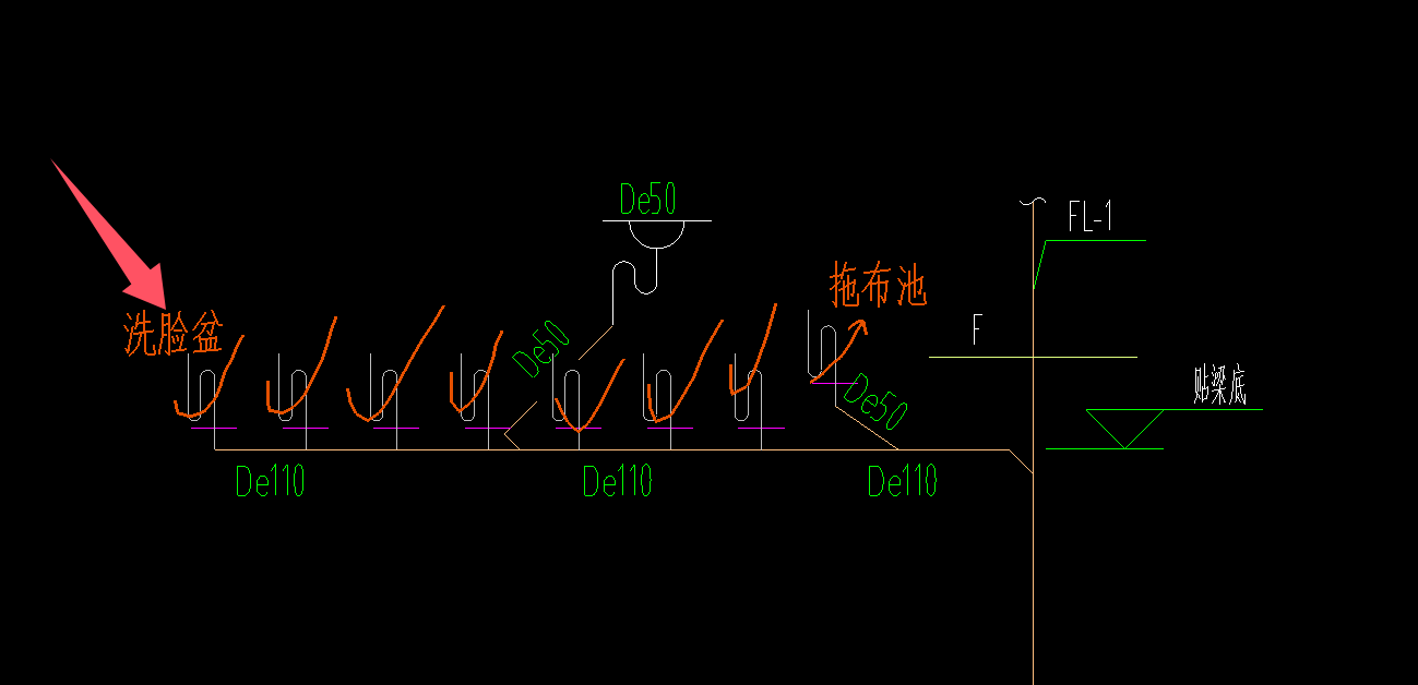 短立管