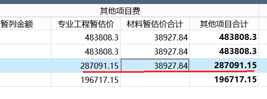 专业工程暂估价