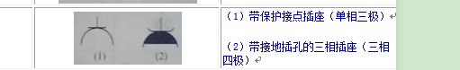 插座