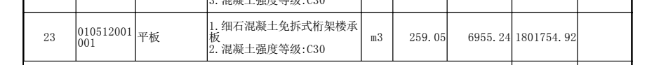 套清单