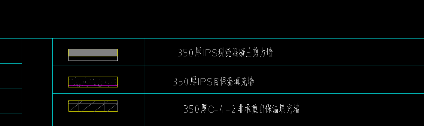 保护层