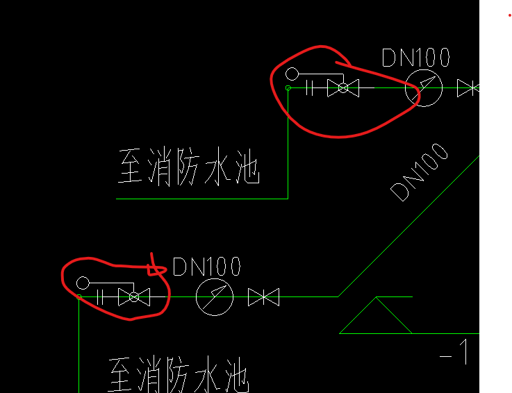图例
