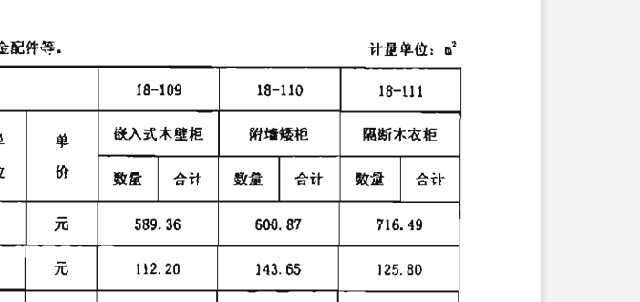 定额
