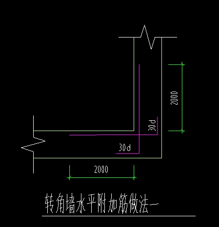 附加钢筋