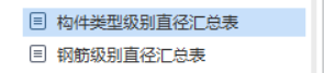 有啥不一样
