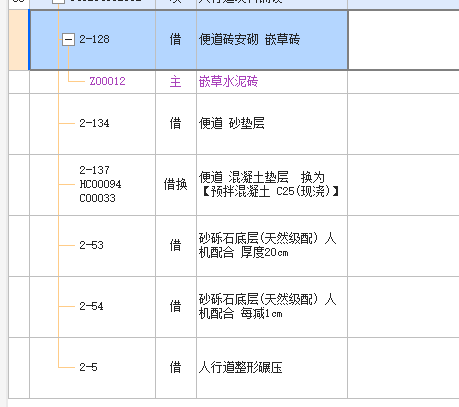 黄土粗砂