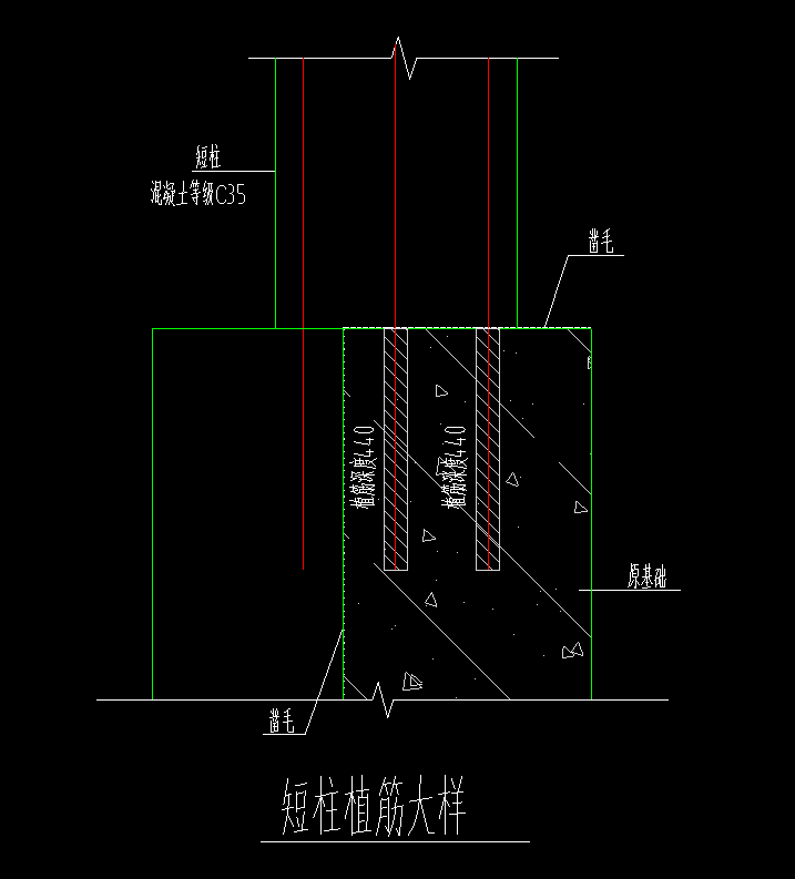 植筋怎么算