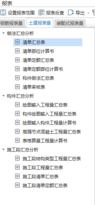 提量