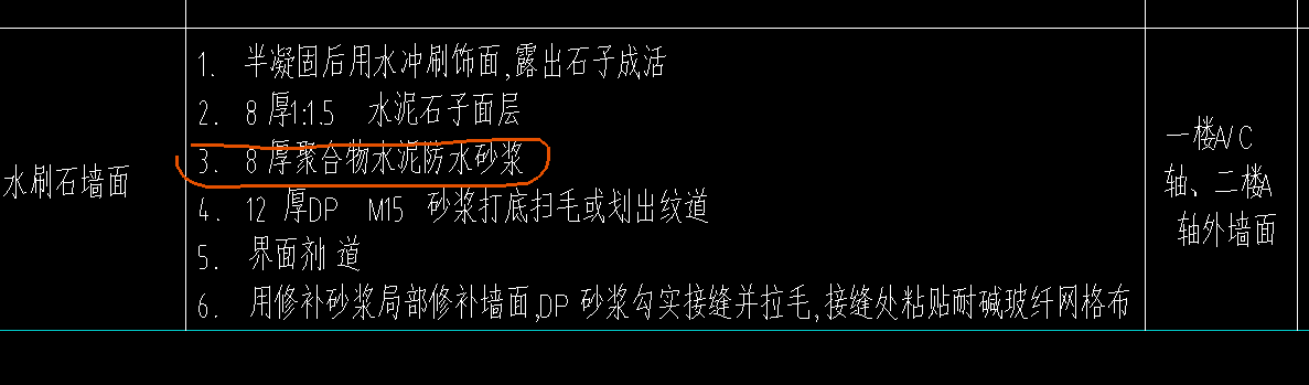 防水层