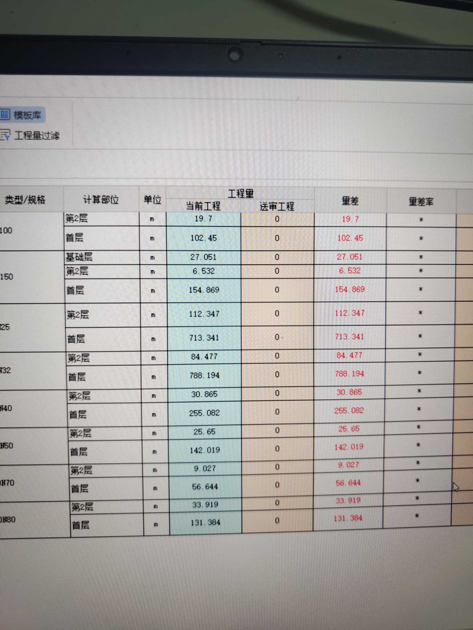 送审