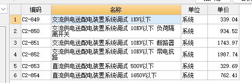 调试费