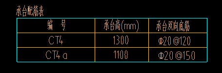 大样图