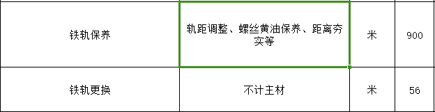 单子目