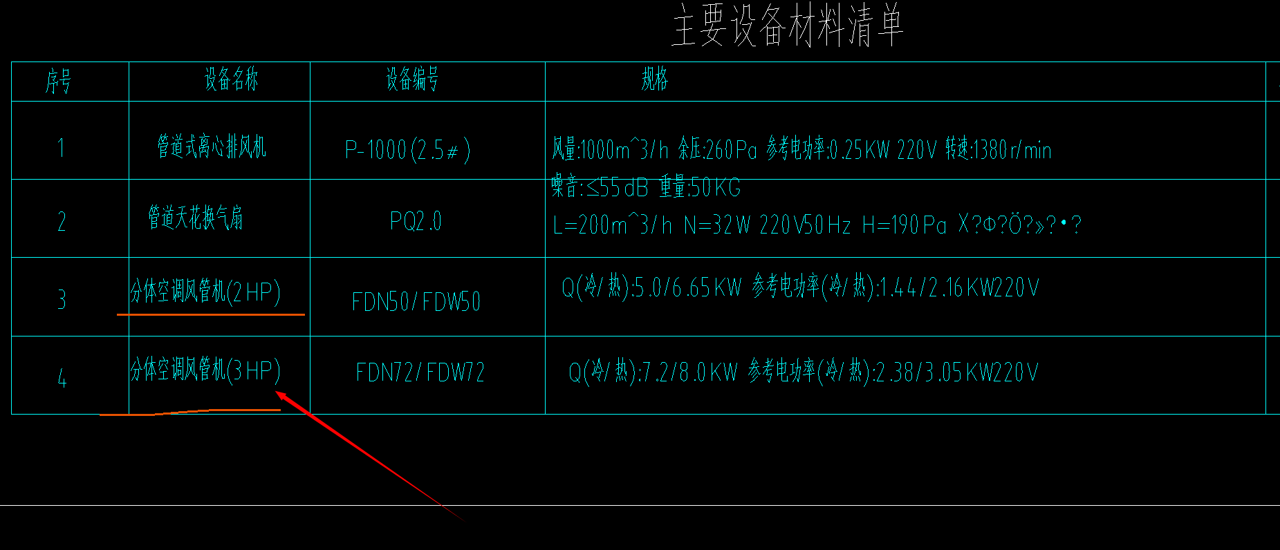 风管机套什么定额