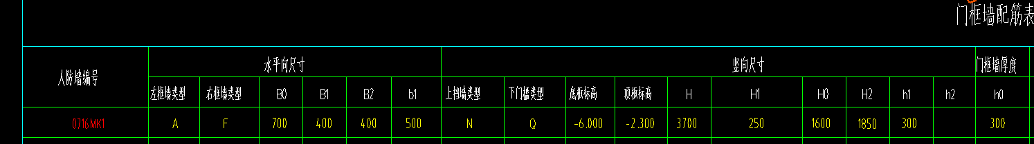 广联达服务新干线