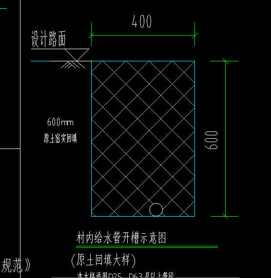 挖沟槽土方