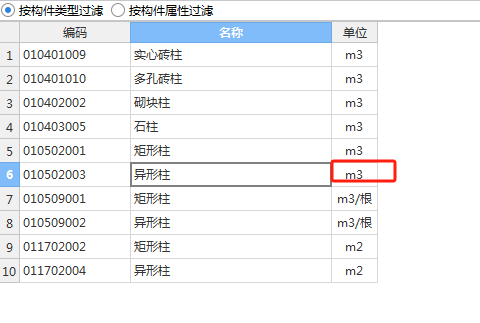 套做法