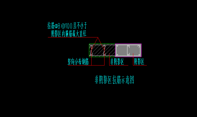 非阴影