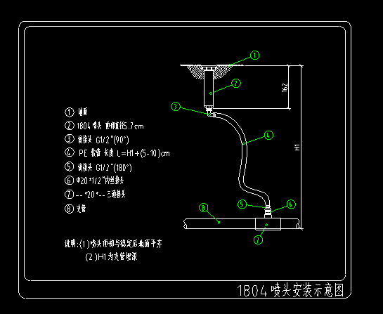 分大小
