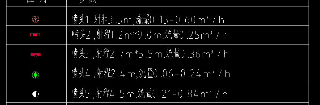 广联达服务新干线