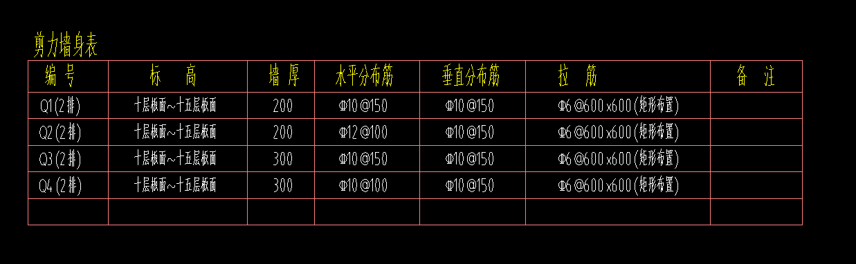 广联达服务新干线