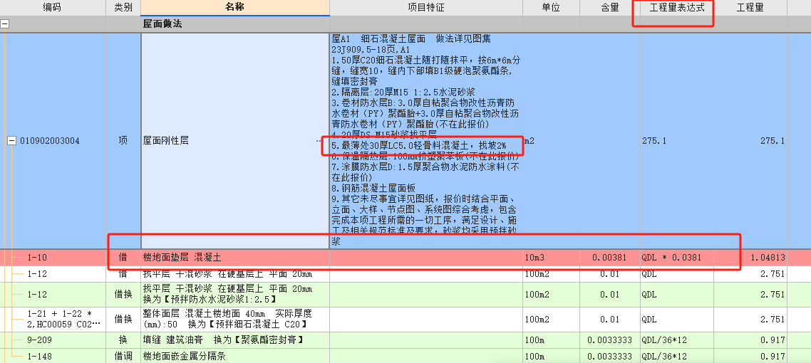 项目特征