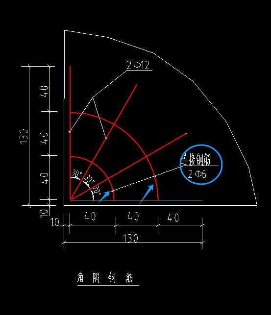 钢筋怎么
