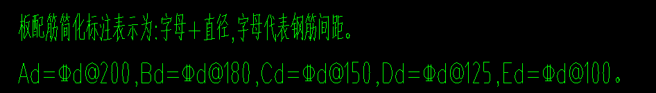 替换