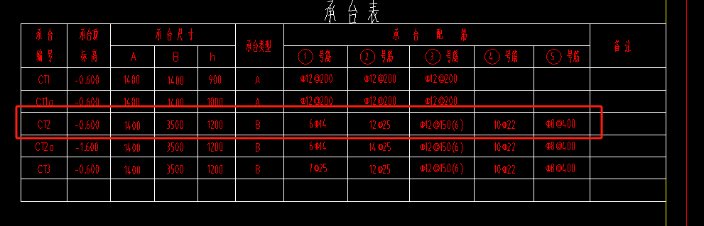 桩承台