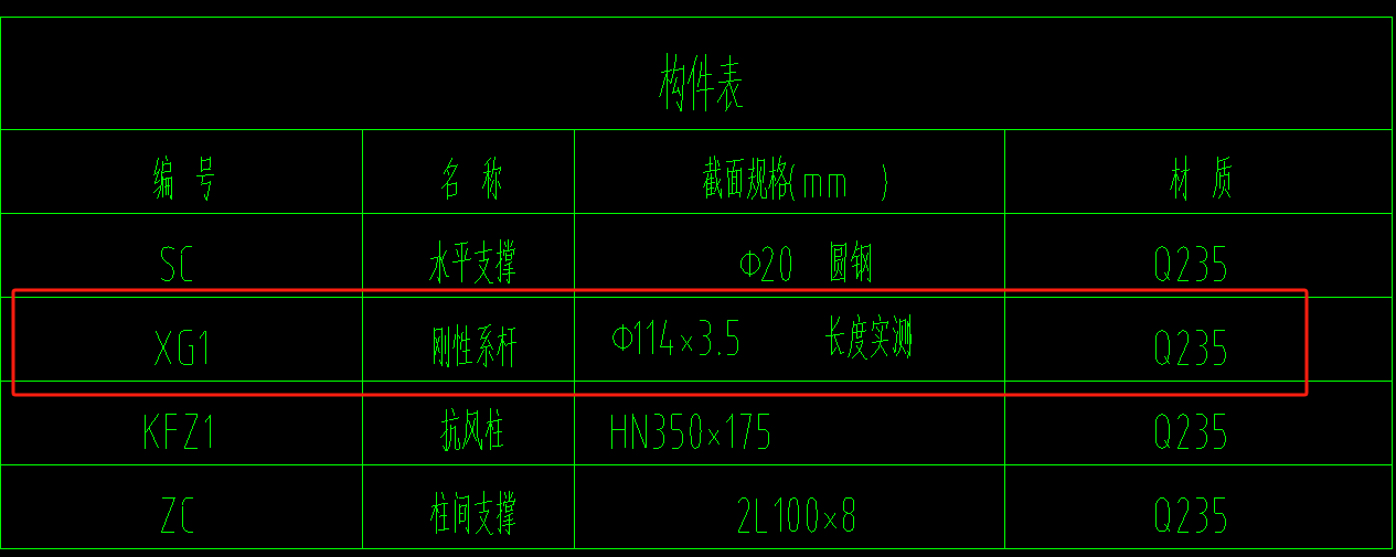 圆钢