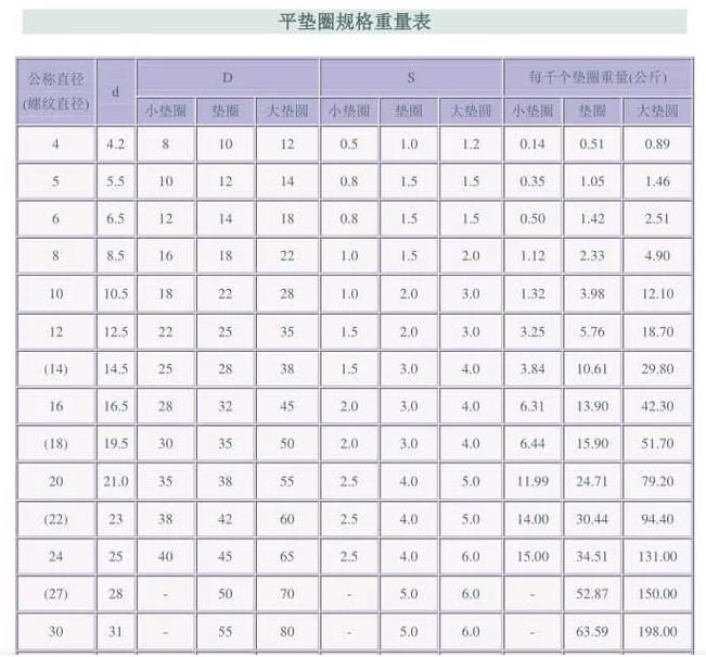 广联达服务新干线