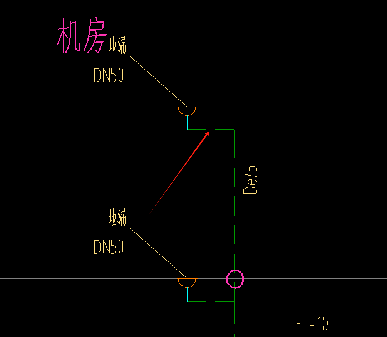 管径