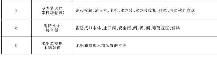 泵接合器