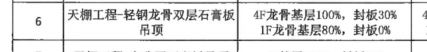进度款