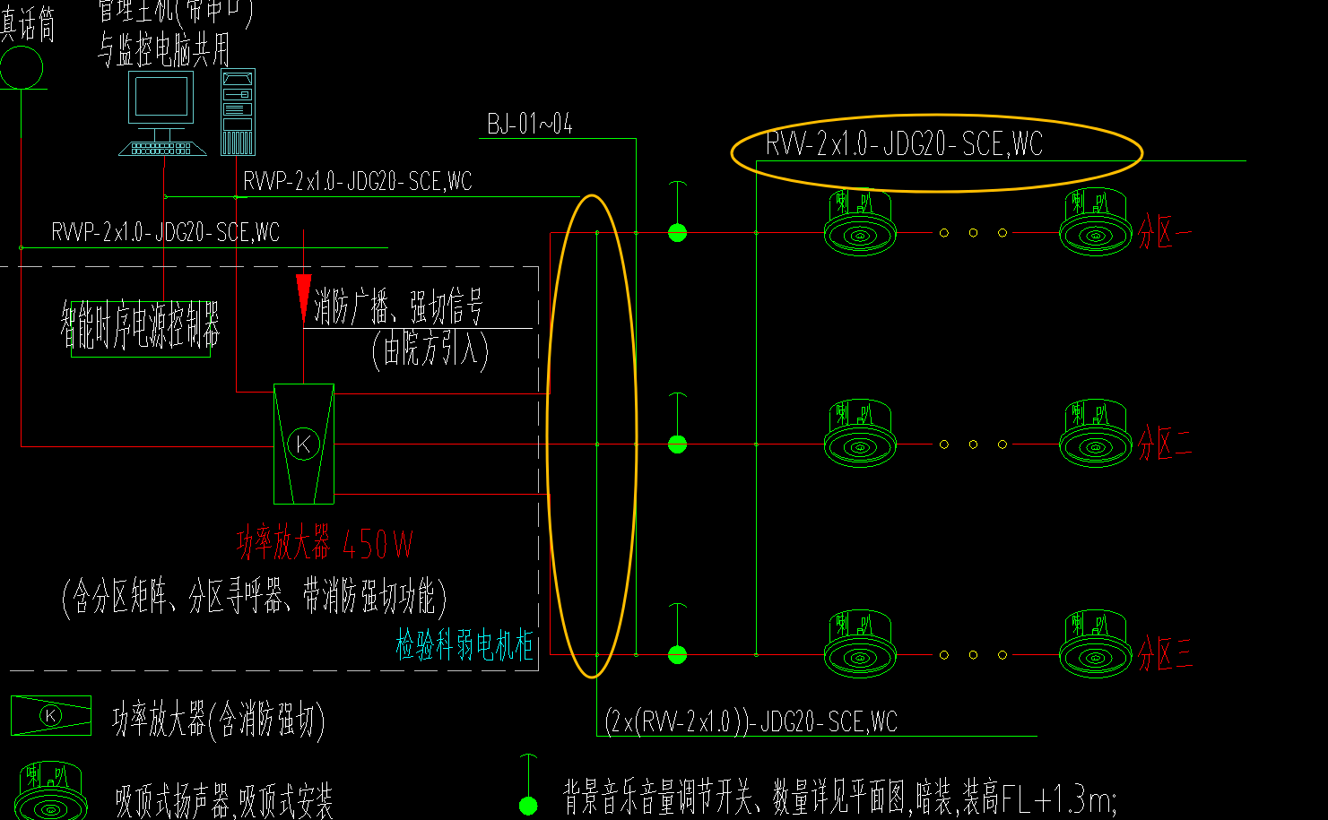 回路