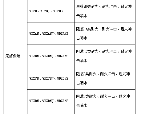广联达服务新干线