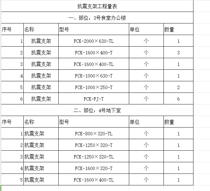 定额