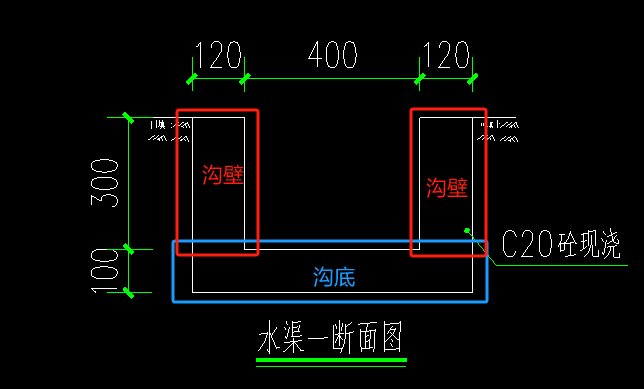 工程量