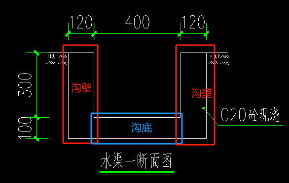 如图所示