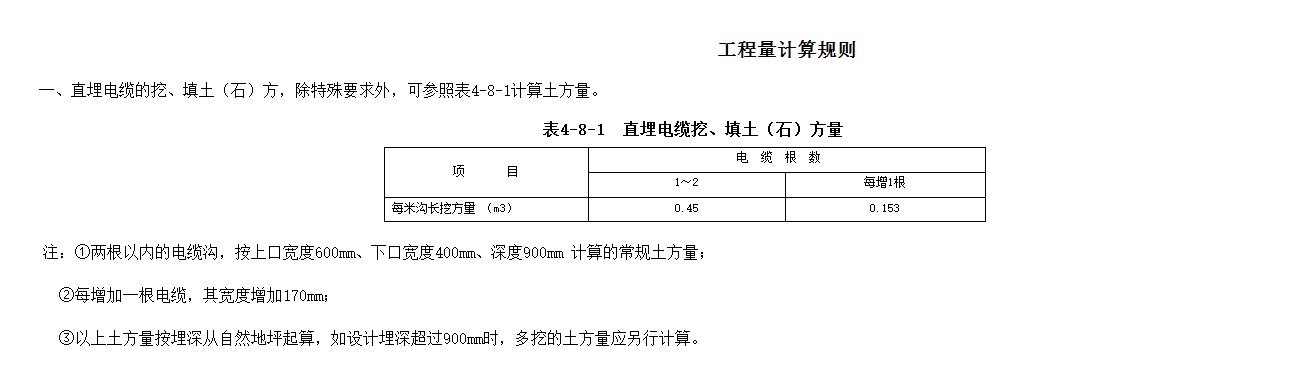 挖土方