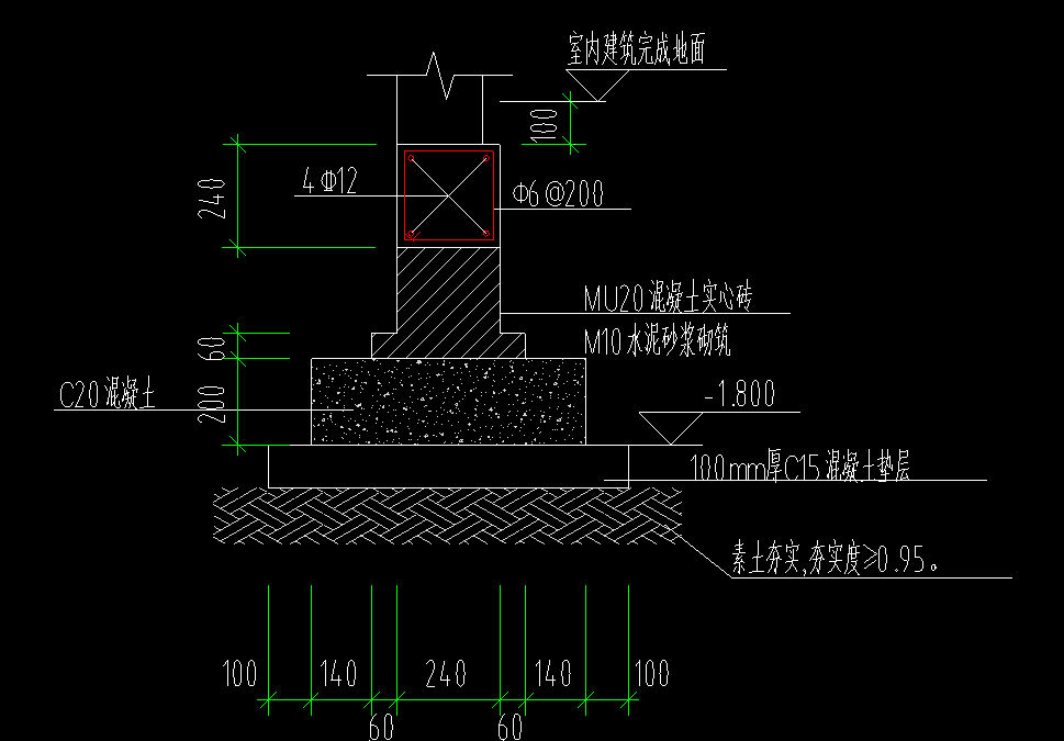 条基