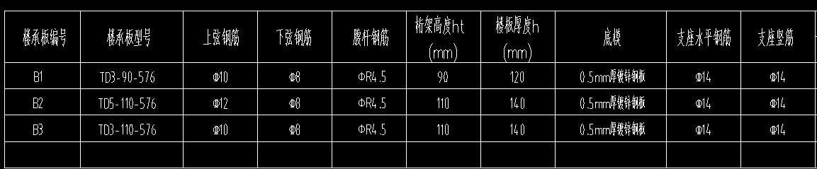 钢结构