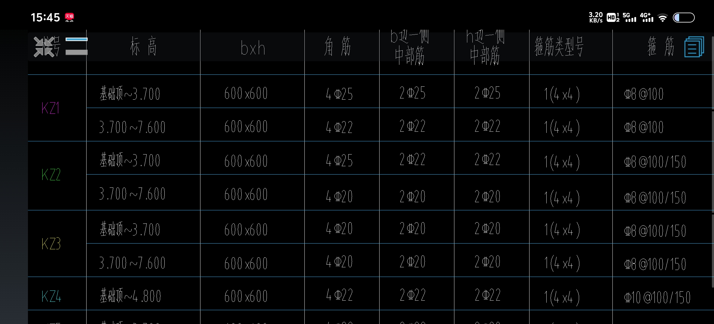 框柱